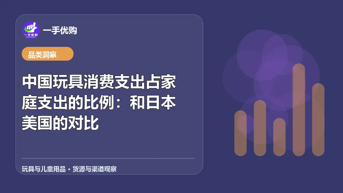 玩具与儿童用品主题图：中国玩具消费支出占家庭支出的比例