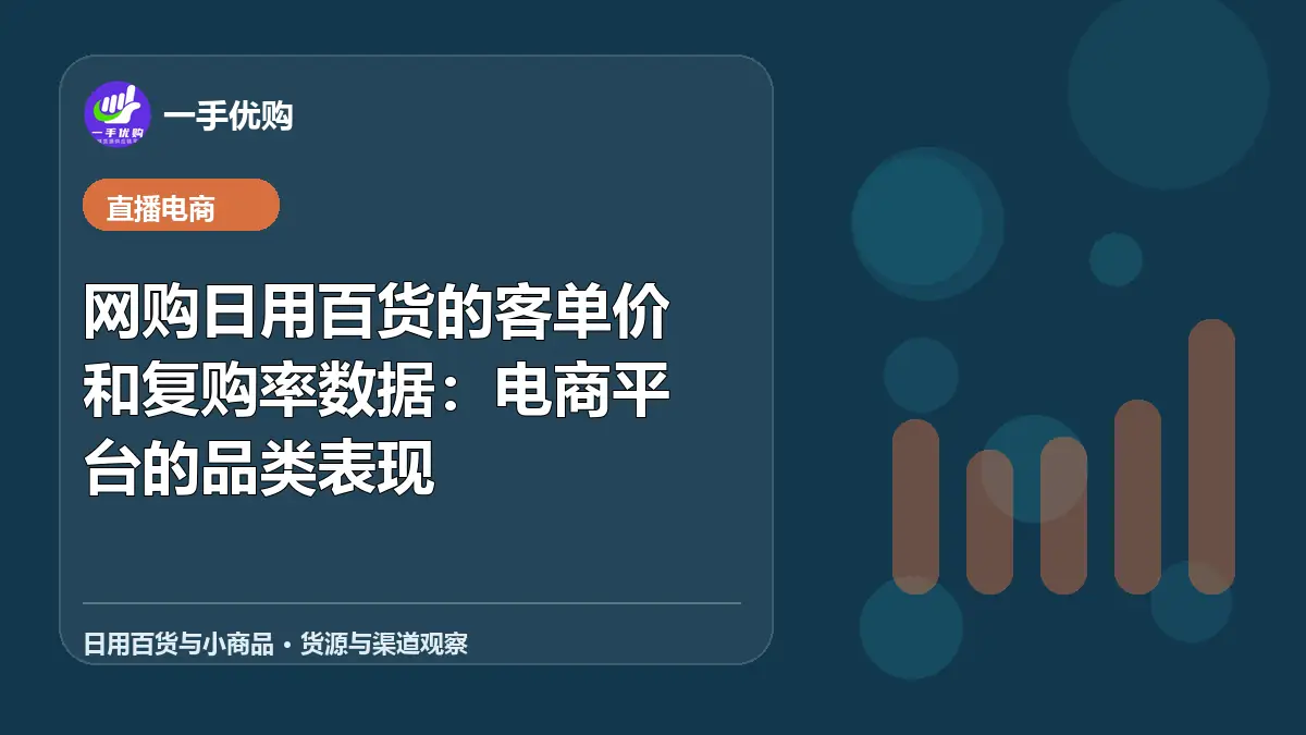 日用百货与小商品主题图：网购日用百货的客单价和复购率数据